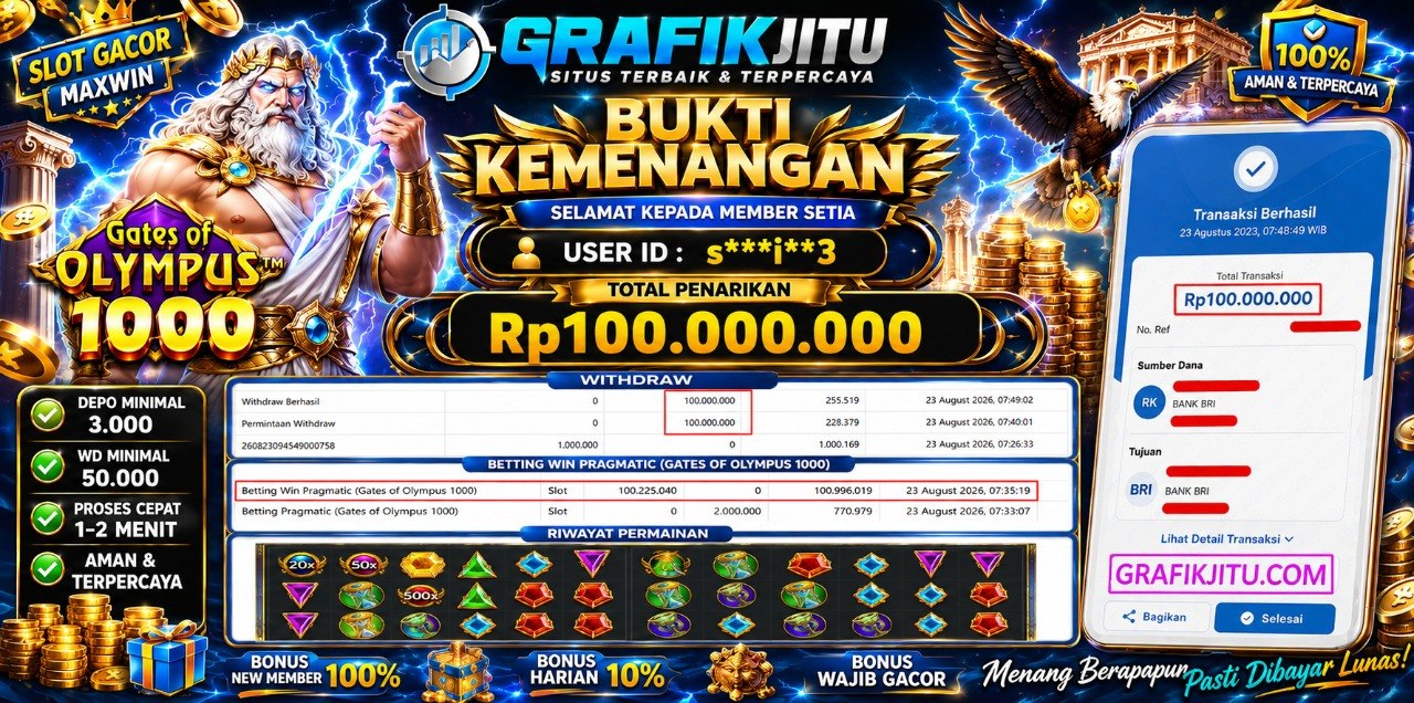 GRAFIKJITU KEMENANGAN GOTES OF OLYMPUS 1000 Rp 100.000.000 LUNAS