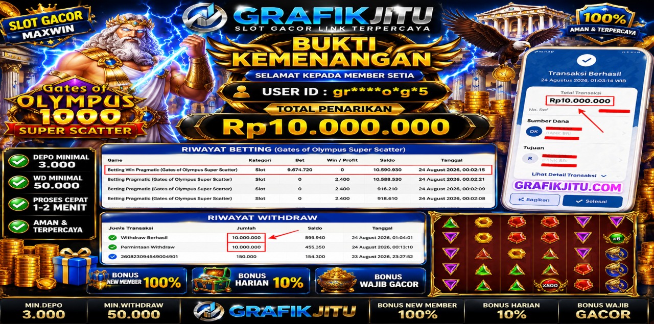 GRAFIKJITU KEMENANGAN GOTES OF OLYMPUS 1000 SUPER SCETTER Rp 10.000.000 LUNAS