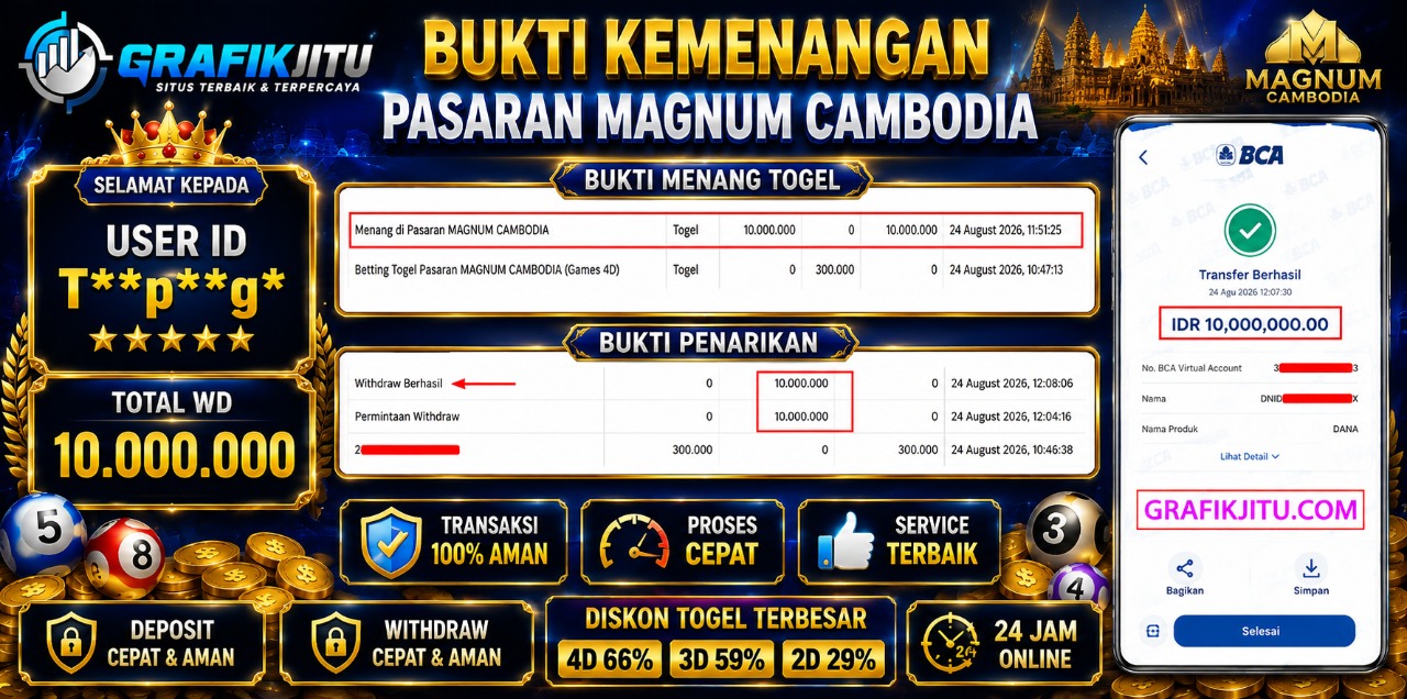 GRAFIKJITU KEMENANGAN MAGNUM CAMBODIA Rp 10.000.000 LUNAS