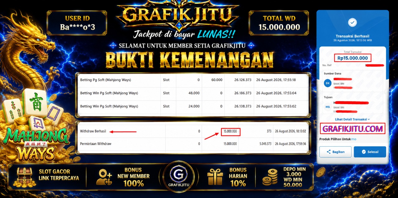 GRAFIKJITU KEMENANGAN MAHJONG WAYS 2 Rp 15.000.000 LUNAS