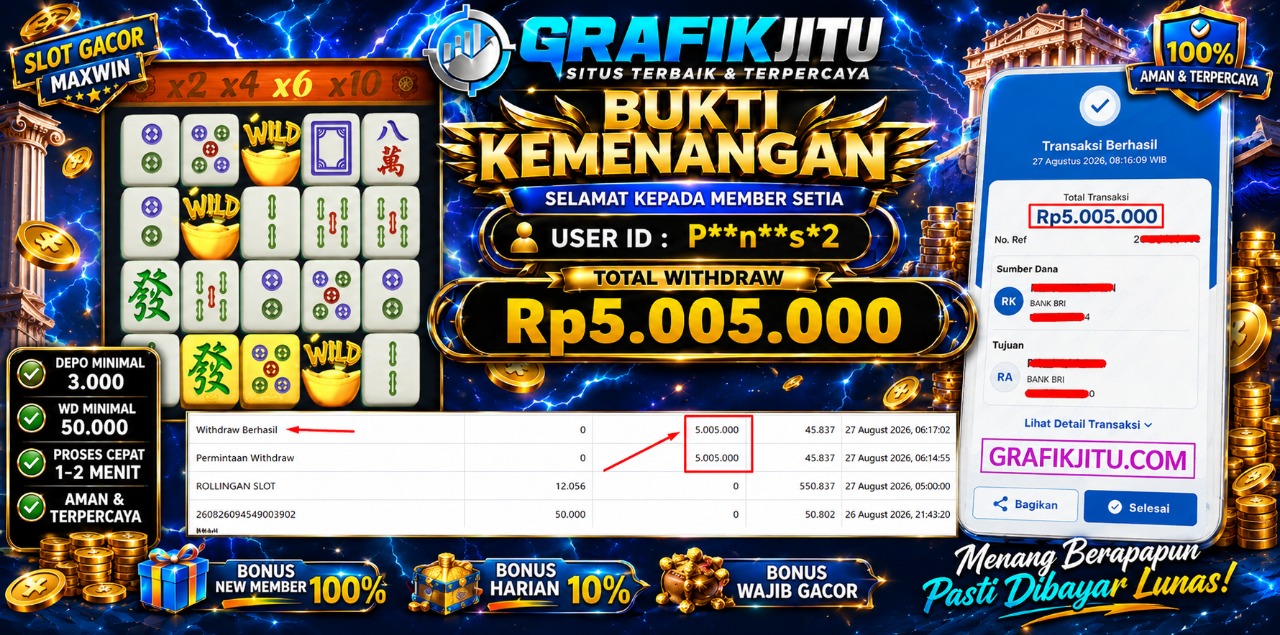 GRAFIKJITU KEMENANGAN MAHJONG WAYS Rp 5.005.000 LUNAS