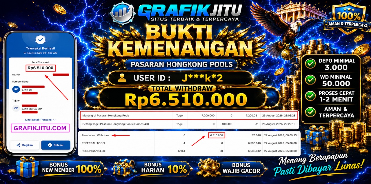 GRAFIKJITU KEMENANGAN HONGKONG POOLS Rp 6.510.00 LUNAS