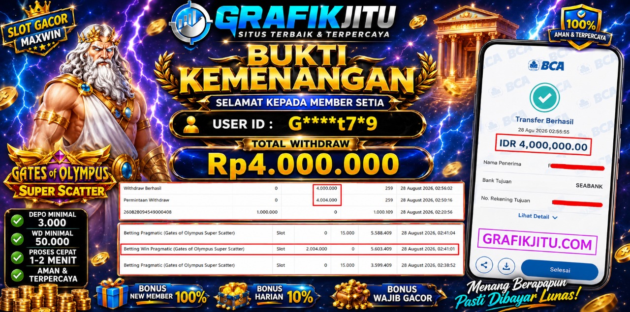 GRAFIKJITU KEMENANGAN GOTES OF OLYMPUS 1000 SUPER SCETTER Rp 4.000.000 LUNAS