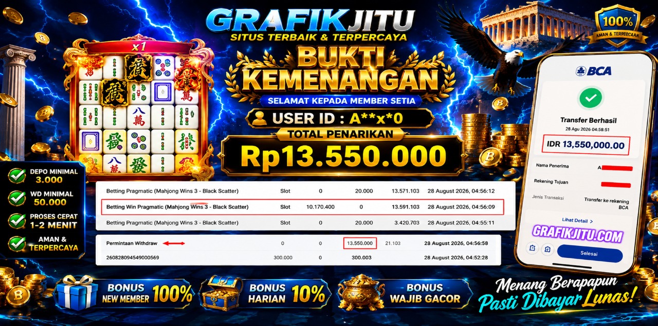 GRAFIKJITU KEMENANGAN MAHJONG WAYS 3 Rp 13.550.000 LUNAS