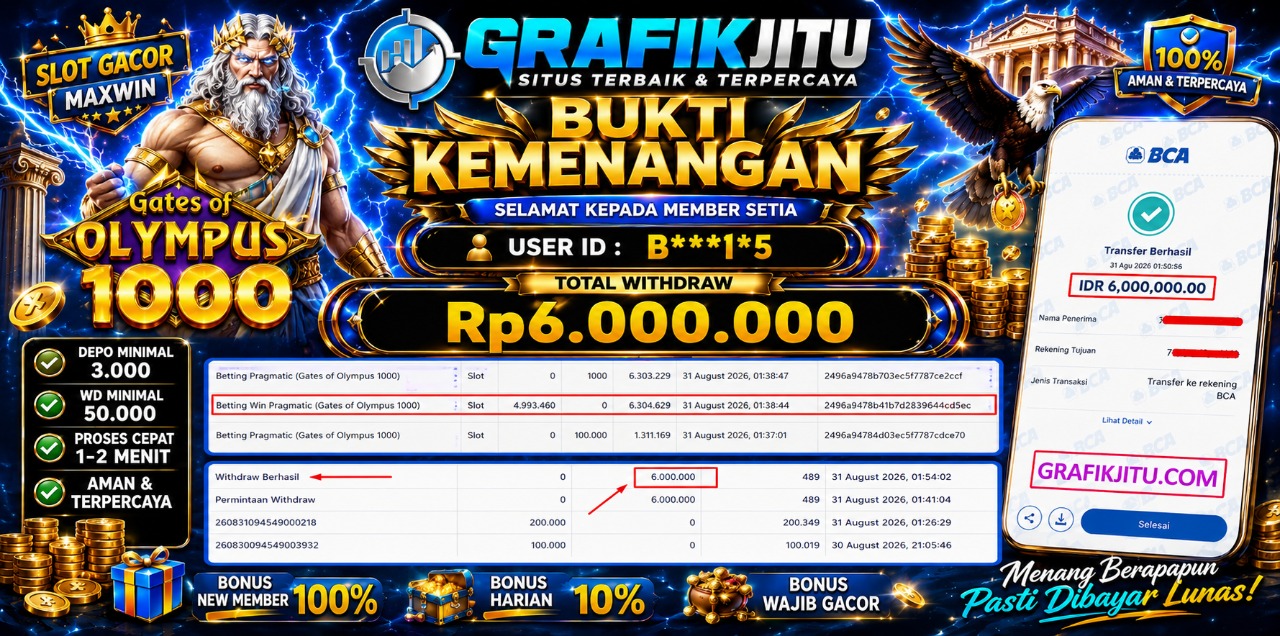 GRAFIKJITU KEMENANGAN GOTES OF OLYMPUS 1000 Rp 6.000.000 LUNAS