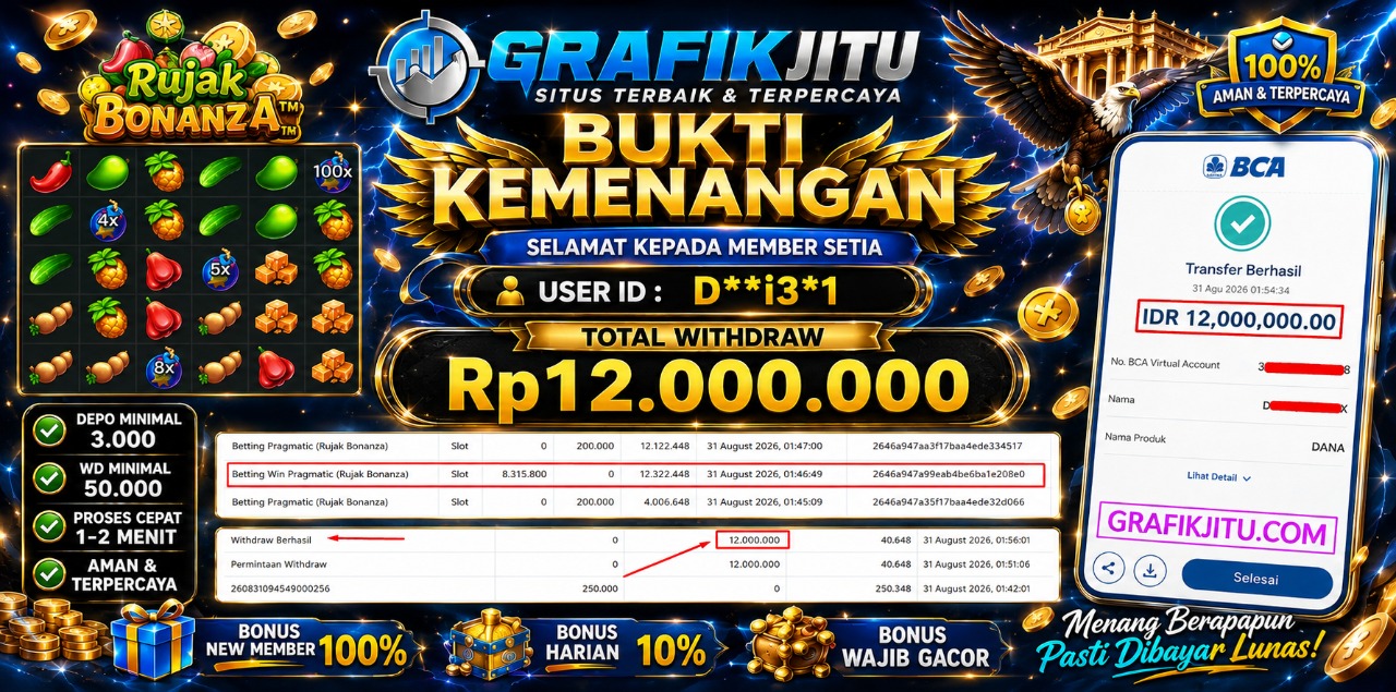 GRAFIKJITU KEMENANGAN RUJAK BONANZA Rp 12.000.000 LUNAS