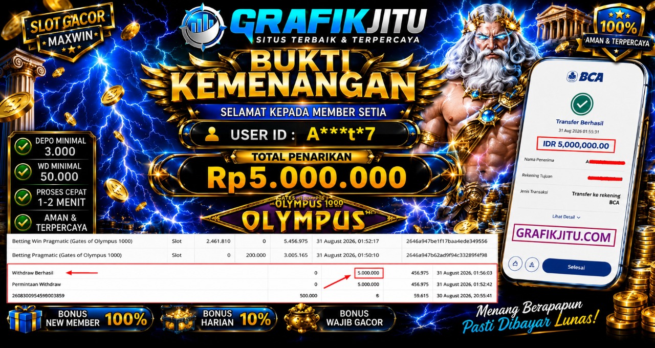 GRAFIKJITU KEMENANGAN GOTES OF OLYMPUS 1000 Rp 5.000.000 LUNAS
