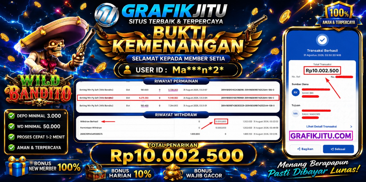 GRAFIKJITU KEMENANGAN WILD BANDITO  Rp 10.000.000 LUNAS