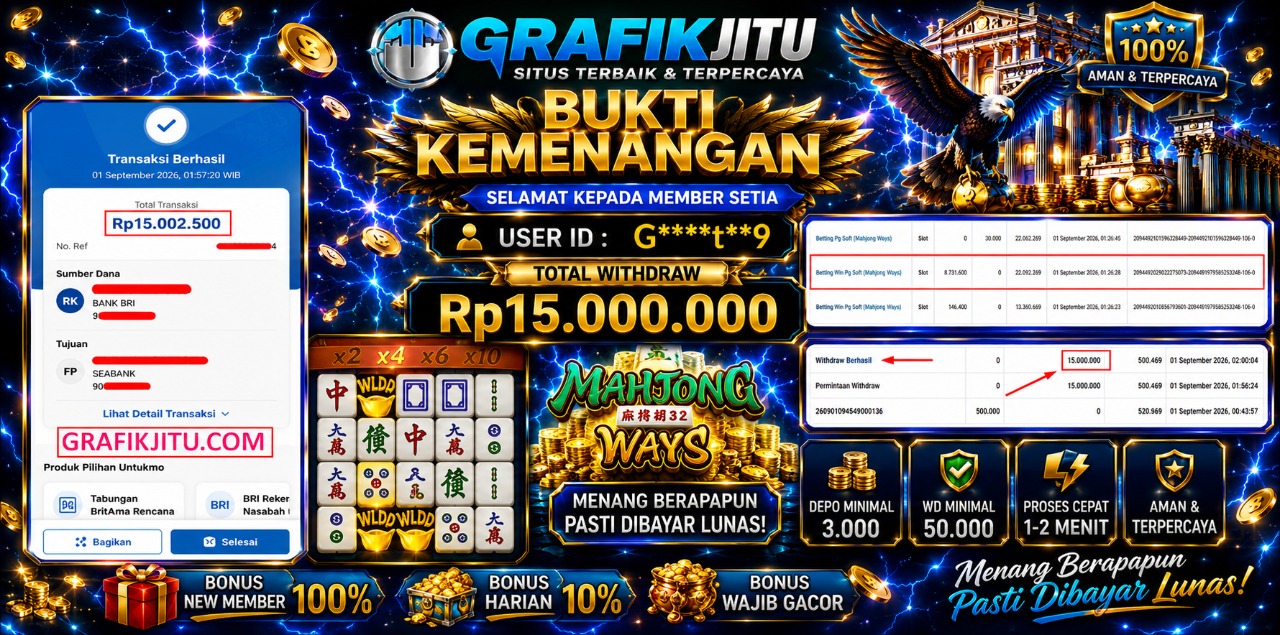 GRAFIKJITU KEMENANGAN MAHJONG WAYS  Rp 15.005.500 LUNAS
