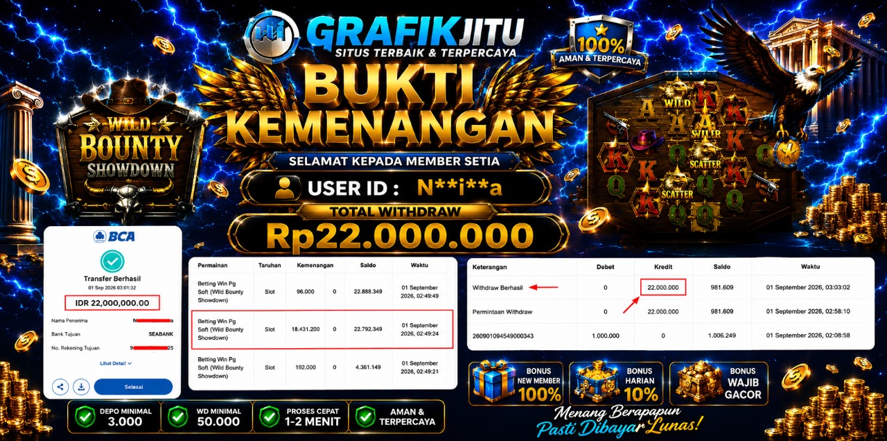 GRAFIKJITU KEMENANGAN C Rp 22.000.000 LUNAS