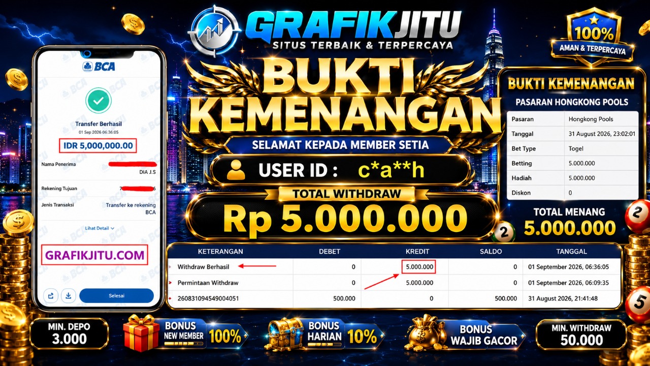 GRAFIKJITU KEMENANGAN HONGKONG POOLS Rp 5.000.00 LUNAS