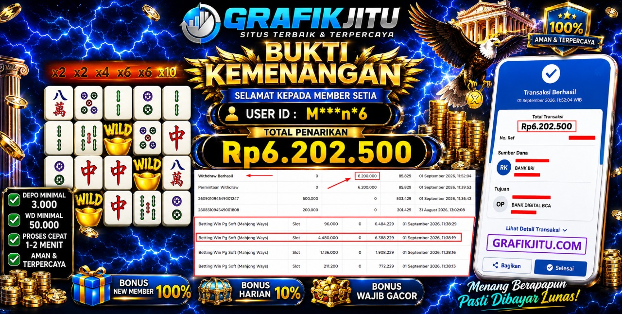 GRAFIKJITU KEMENANGAN MAHJONG WAYS Rp 6.202.500 LUNAS