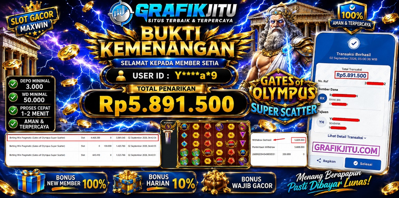 GRAFIKJITU KEMENANGAN GOTES OF OLYMPUS 1000 SUPER SCETTER Rp 5.891.500 LUNAS
