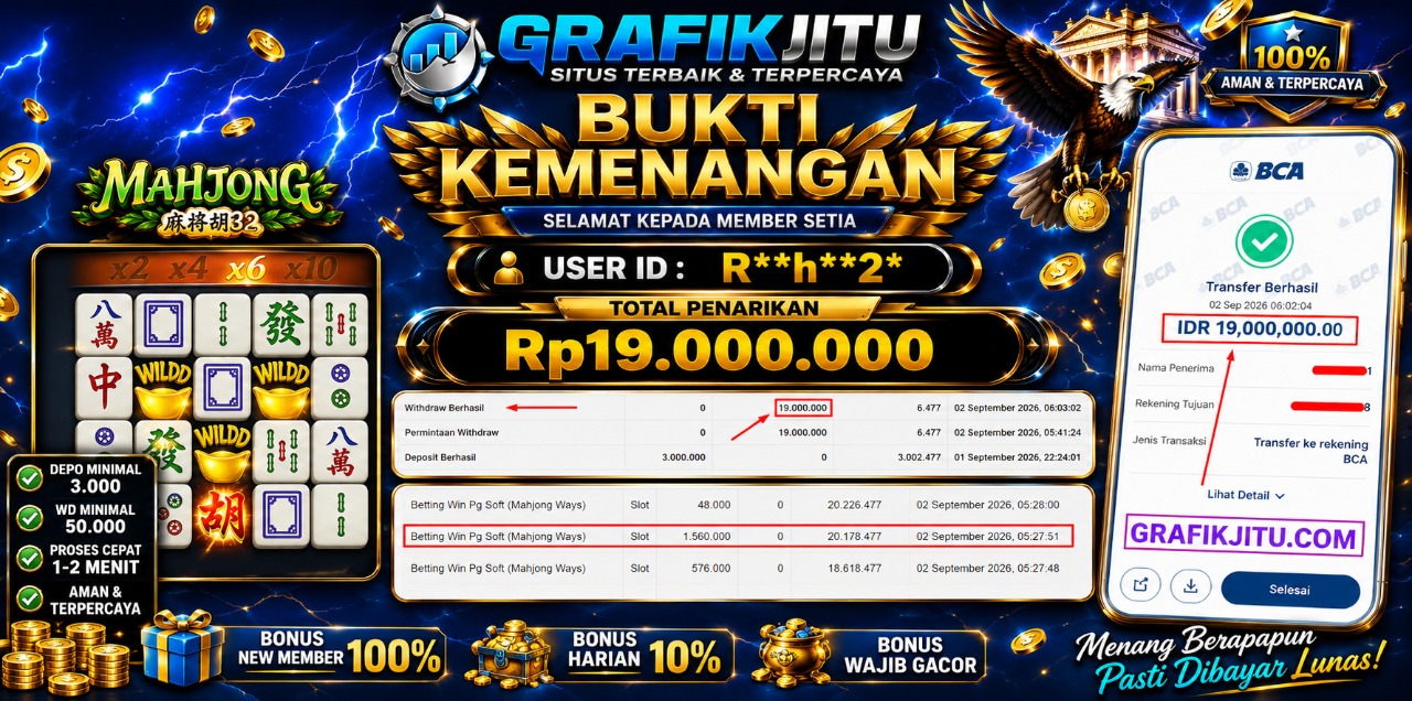GRAFIKJITU KEMENANGAN MAHJONG WAYS Rp 19.000.000 LUNAS