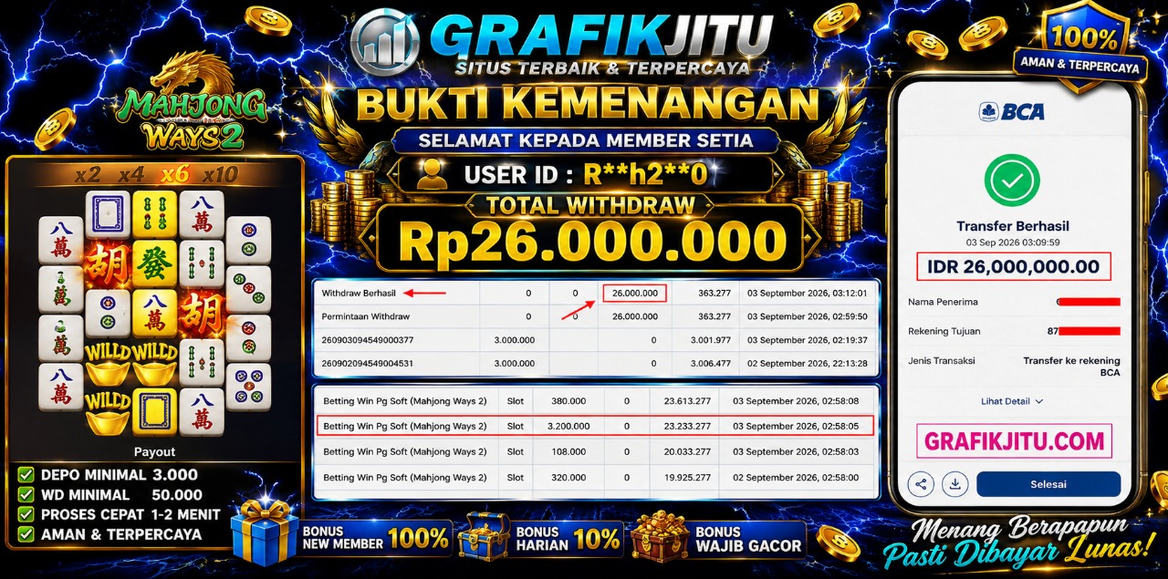GRAFIKJITU KEMENANGAN MAHJONG WAYS 2 Rp 26.000.000 LUNAS