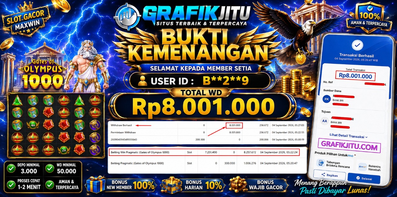 GRAFIKJITU KEMENANGAN GOTES OF OLYMPUS 1000 Rp 8.001.000 LUNAS