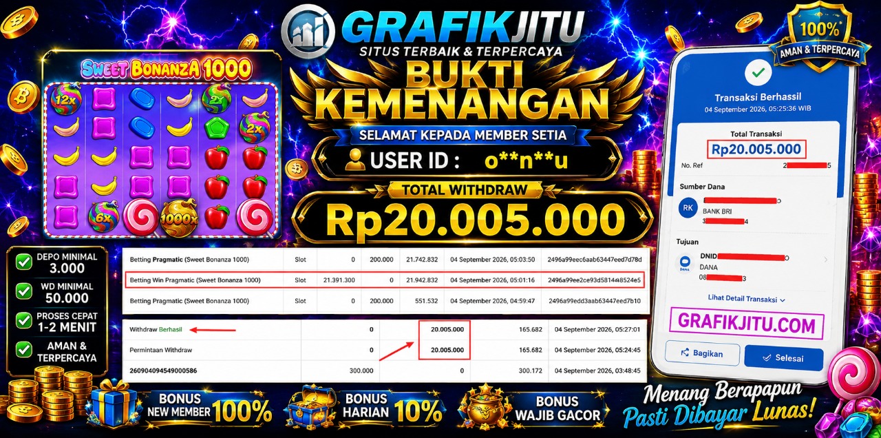 GRAFIKJITU KEMENANGAN SWEET BONANZA 1000 Rp 20.005.000 LUNAS