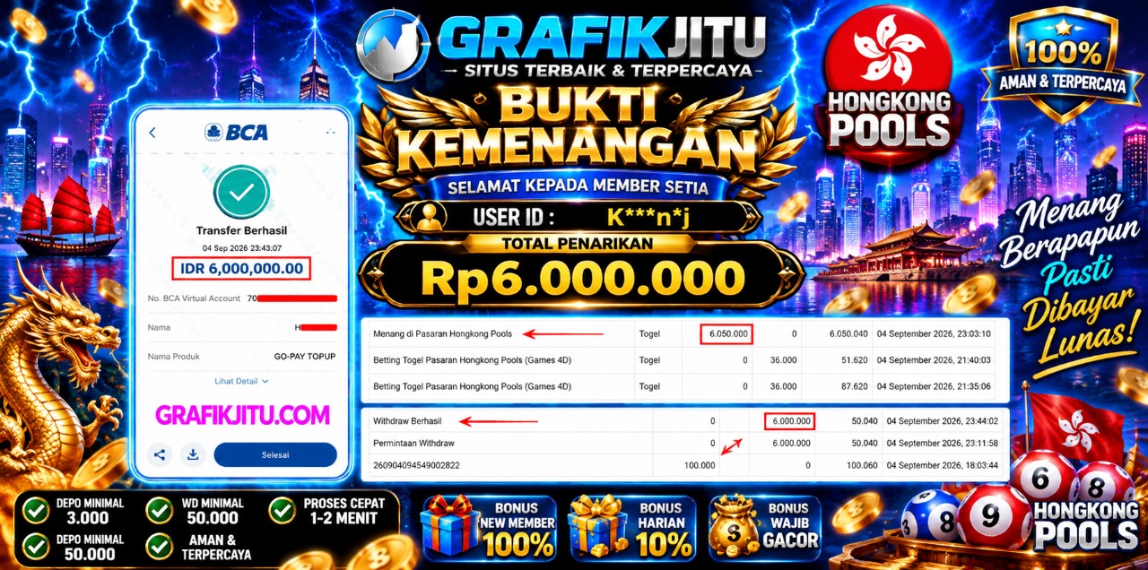 GRAFIKJITU KEMENANGAN HONGKONG POOLS Rp 6.000.00 LUNAS