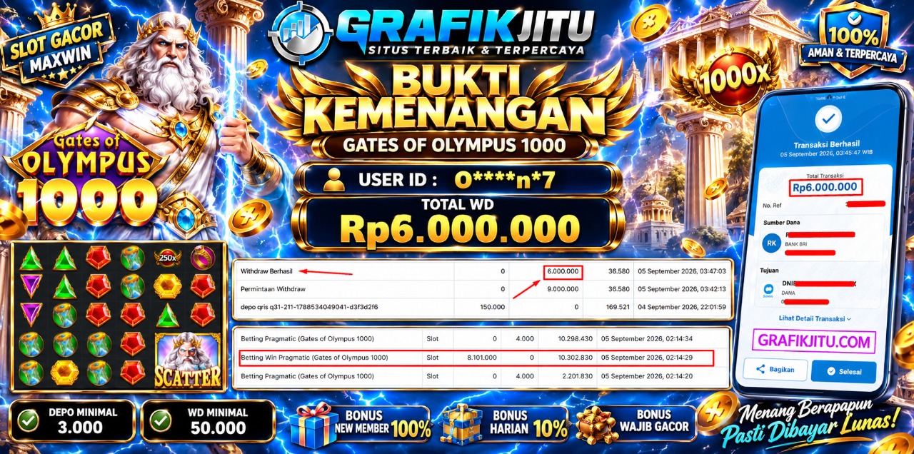 GRAFIKJITU KEMENANGAN GOTES OF OLYMPUS 1000 Rp 6.00.000 LUNAS