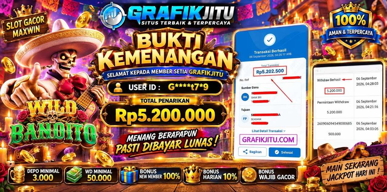 GRAFIKJITU KEMENANGAN WILD BANDITO Rp 5.200.000 LUNAS