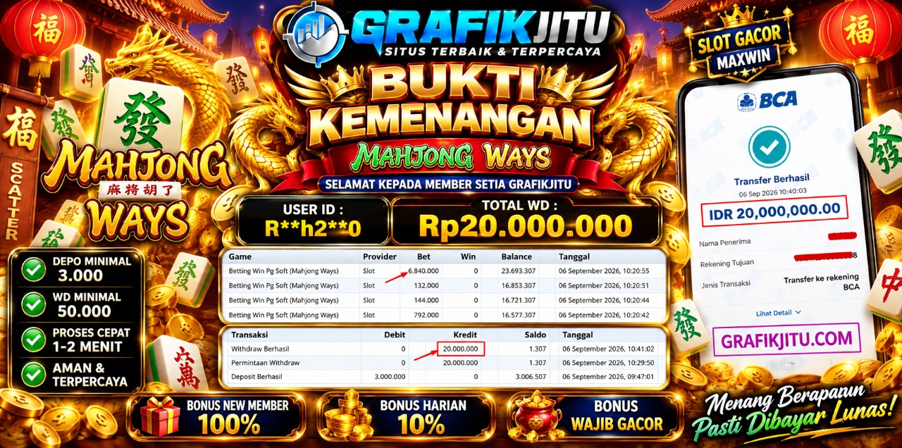 GRAFIKJITU KEMENANGAN MAHJONG WAYS Rp 20.000.000 LUNAS